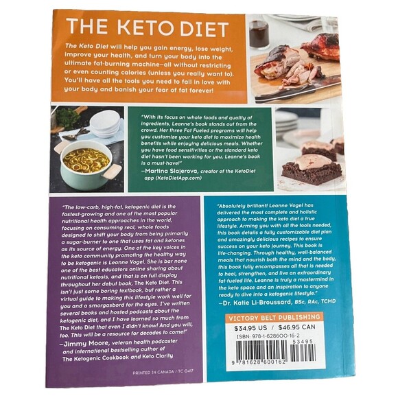 Keto Diet Cookbook Complete Guide to a High Fat Diet 125 Recipes 5 Meal Plans - Picture 6 of 6